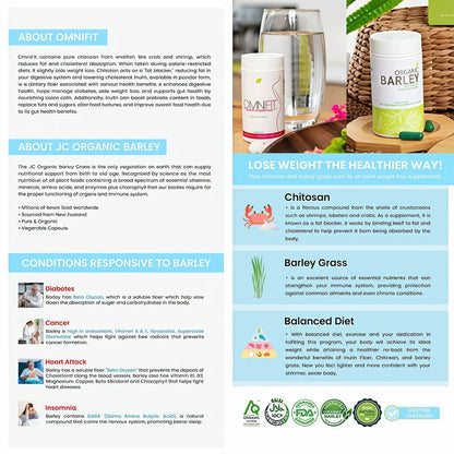 Omnifit and JC Organic Barley product information with images and text on a white background